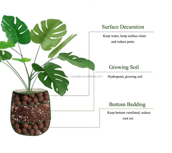 Clay Ball (Leca) - Lightweight Aggregate for Concrete, Insulation, Agriculture & Landscaping