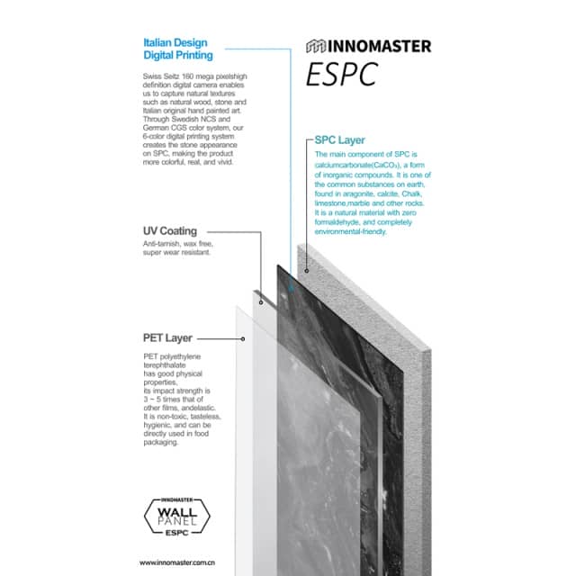 ESPC Wall Panel – Eco-Friendly Polymer for Baby Products, Car Interiors & More