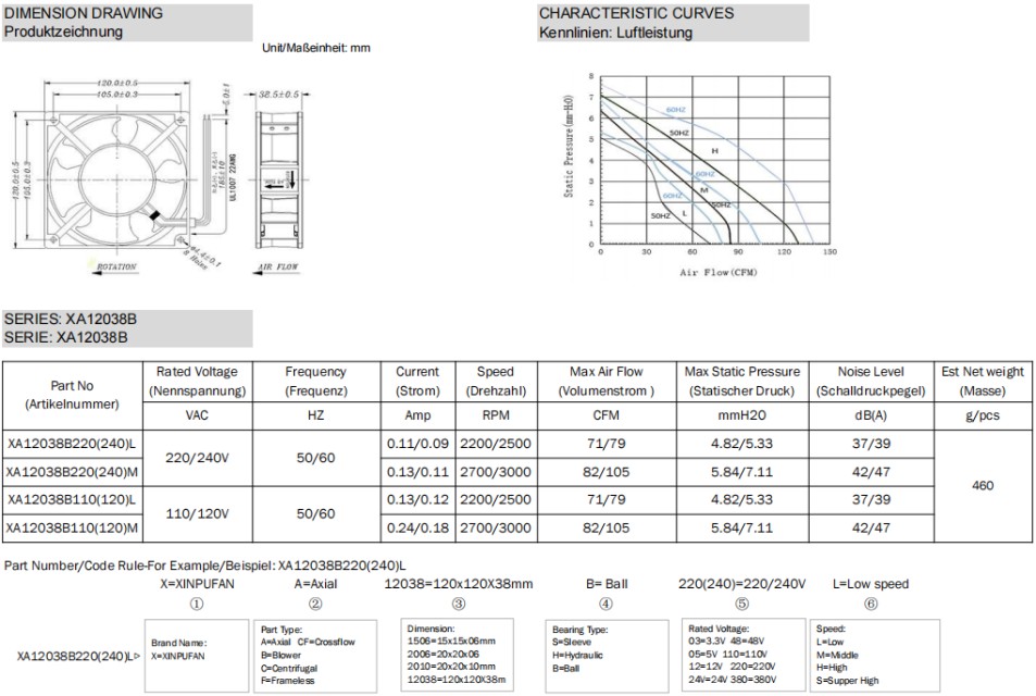 High-Performance AC Axial Fan - XA12038BS-AC Series, 120x120x38mm, OEM Available