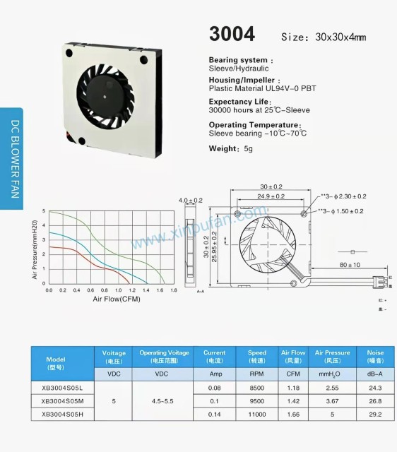 Ultra-thin DC Blower Fan 30x30x04mm DC 5V 12V - XA3004S-DC Series