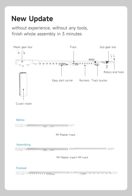 Smart Curtain Track Kit with Voice Control - With App & Remote Control