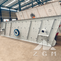 Circular Vibrating Screen YS – Mining Screen with Adjustable Amplitude & Low Noise