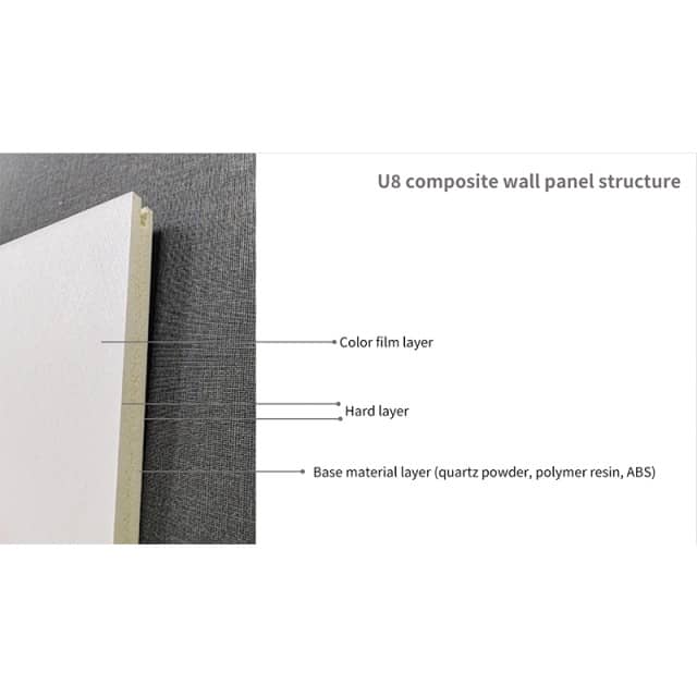 Upgraded Carbon Crystal Wall Panel (U8 Wall Panel) - Waterproof, Fire Resistant