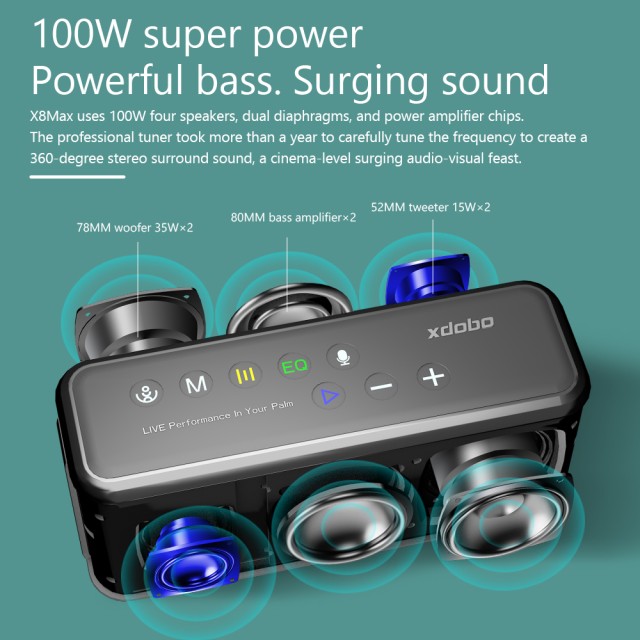 xdobo X8 MAX 100W Portable Bluetooth Speaker - IPX5 Waterproof, 12-Hour Playtime