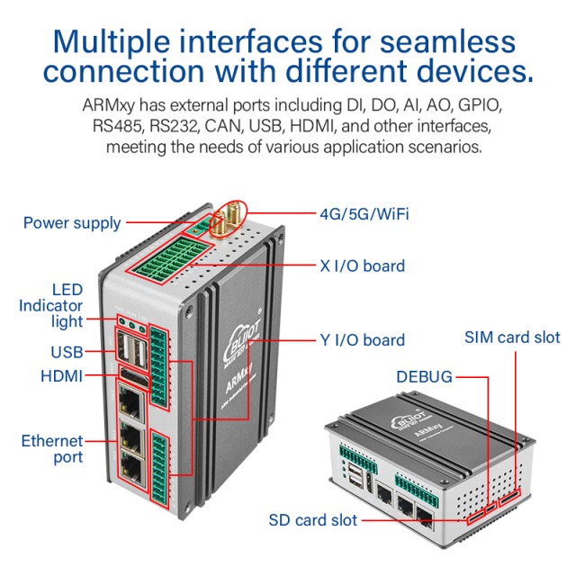 AIoT Edge Gateway with 1TOPS NPU and Flexible I/O Configuration – Model BL410