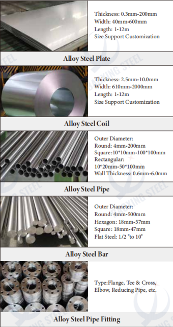 Alloy Steel - Customized Sizes & Standards, Exporter of Premium Incoloy, Monel, Titanium