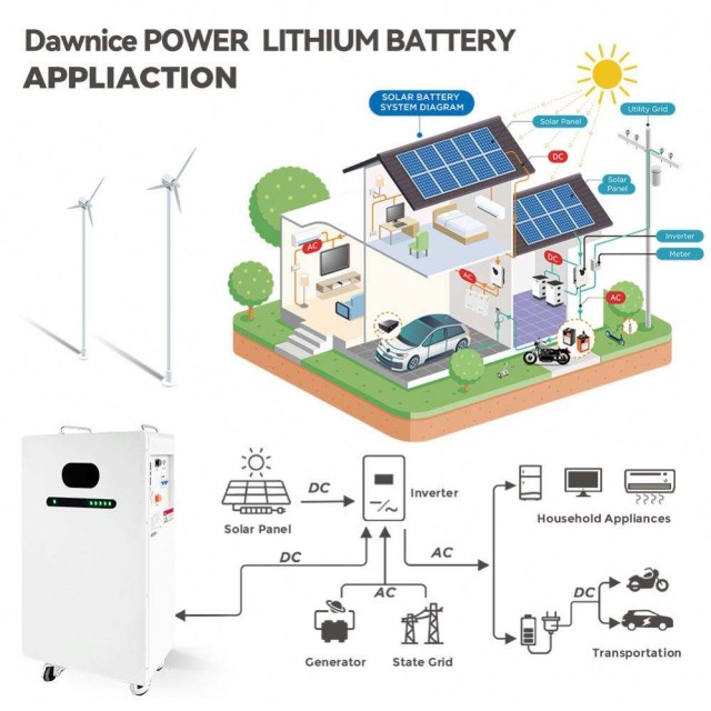 Dawnice 20kWh 48V 400Ah Lifepo4 Wall Mounted Lithium Battery for Residential and Commercial Energy Storage