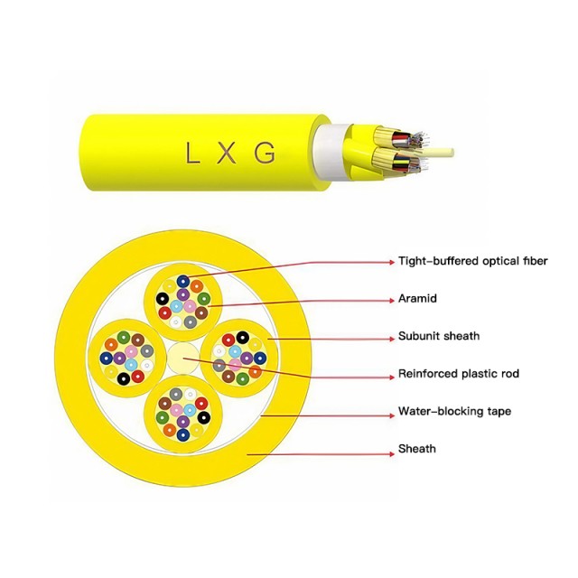 Indoor Branch Optical Cable (gjpfjv) - Multi-core, Frp Reinforced