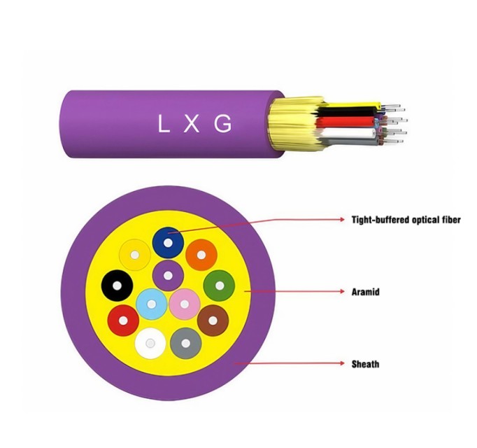 Outdoor Covered Optical Cable FTTH for Communication Systems and Equipment