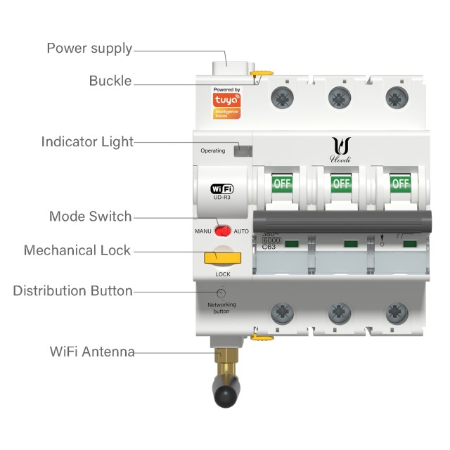 Smart Circuit Breaker with Overload Protection, WiFi & Tuya Integration