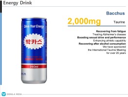 Bacchus Energy Drink – Korean Quality, 250ml Can