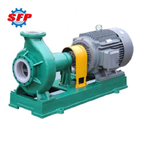 IHF Chemical Fluorine Plastic Centrifugal Pump - High Corrosion Resistance, 6.3-400m³/h Flow