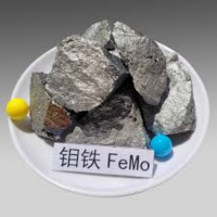 Ferro-Molybdenum 65% for Steelmaking - Wholesale Alloy Supplier from China