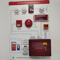 Fire Alarm Gas Extinguish Security Control Panel CM-1004 – Best Price for Trade