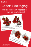 Modified Atmosphere Packaging with Laser Microperforation for Fresh Produce