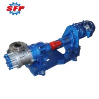 Shenghui NYP Series Electric Gear Oil Transfer Pump - High Viscosity Liquid Transfer, Internal Gear Pump