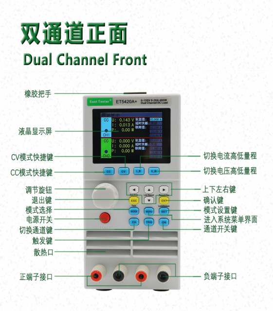 ET5420A+ Battery Tester 200W 0-150V 2*20A for Battery, LED, and USB Testing