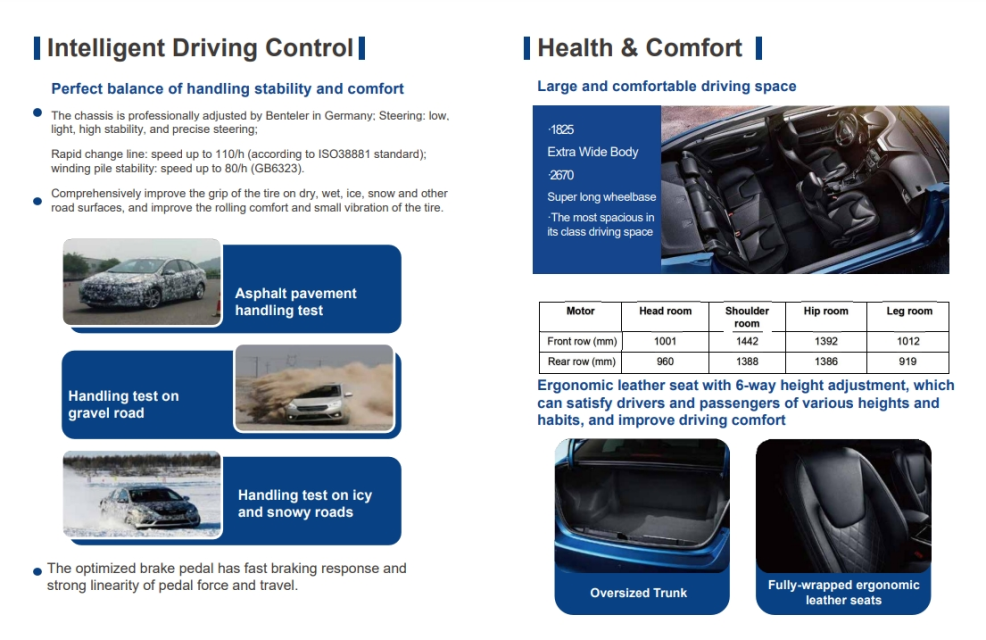 JUNXING Electric Passenger Vehicle - Eco-Friendly, Stylish, and Comfortable Electric Car