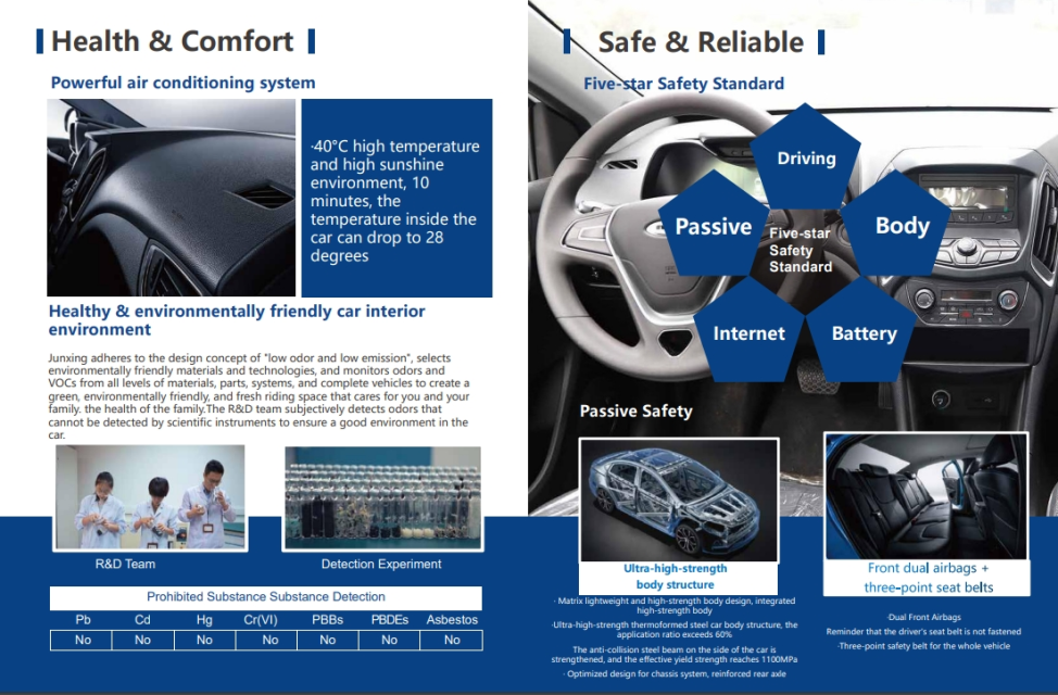 JUNXING Electric Passenger Vehicle - Eco-Friendly, Stylish, and Comfortable Electric Car