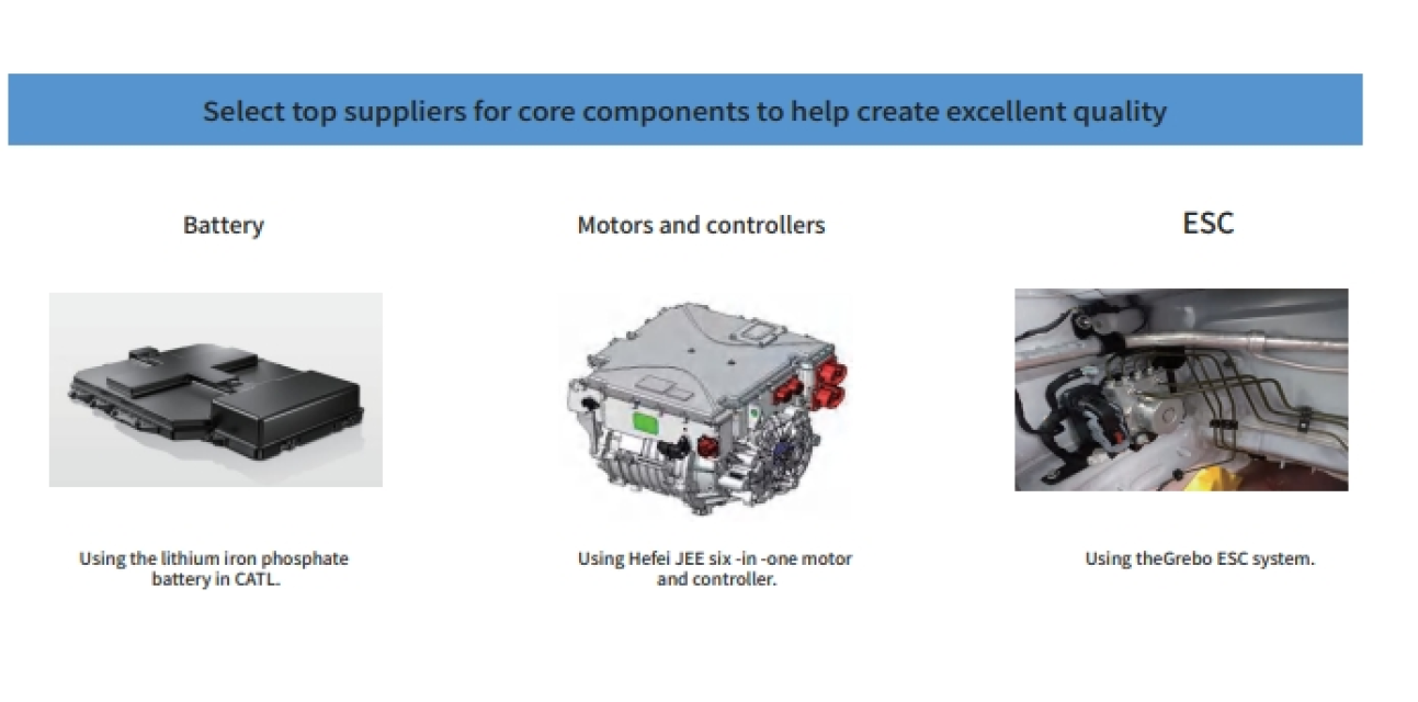 TANGOO 05 Battery Swapping System for Electric Vehicles - Fast, Reliable, Intelligent