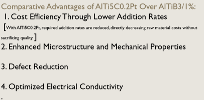 AlTi5C0.2Pt Grain Refiner for Aluminum Wire Rod – Wholesale Supplier & Exporter