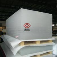 Clear Unbreakable Acrylic Sheets for Advertising – Wholesale Supplier from Thailand