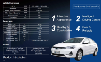 JUNXING Electric Passenger Vehicle - Eco-Friendly, Stylish, and Comfortable Electric Car