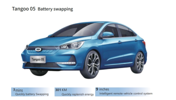 TANGOO 05 Battery Swapping System for Electric Vehicles - Fast, Reliable, Intelligent