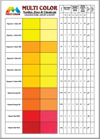 Dyes Pigments for Textile Printing and Finishing Solutions