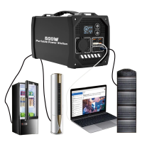 Mobile Generator 110V 220V Portable Solar Power Station 600W 496Wh – Wholesaler