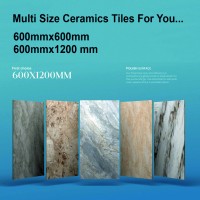 Ceramic Porcelain Tiles for Walls & Floors – Wholesale from India