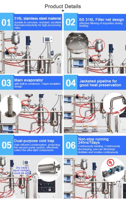 Wiped Film Distillation Equipment for Efficient Liquid-Liquid Separation