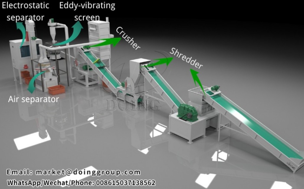 Efficient PCB Board Recycling Machine - Maximize Profit & Sustainability