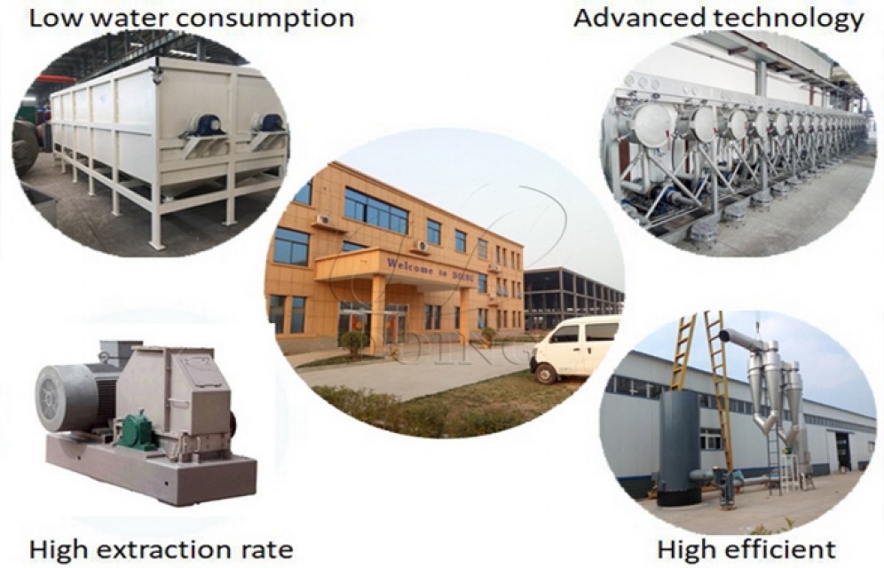 Efficient Diesel Engine Cassava Garri Processing Line - Quality From China