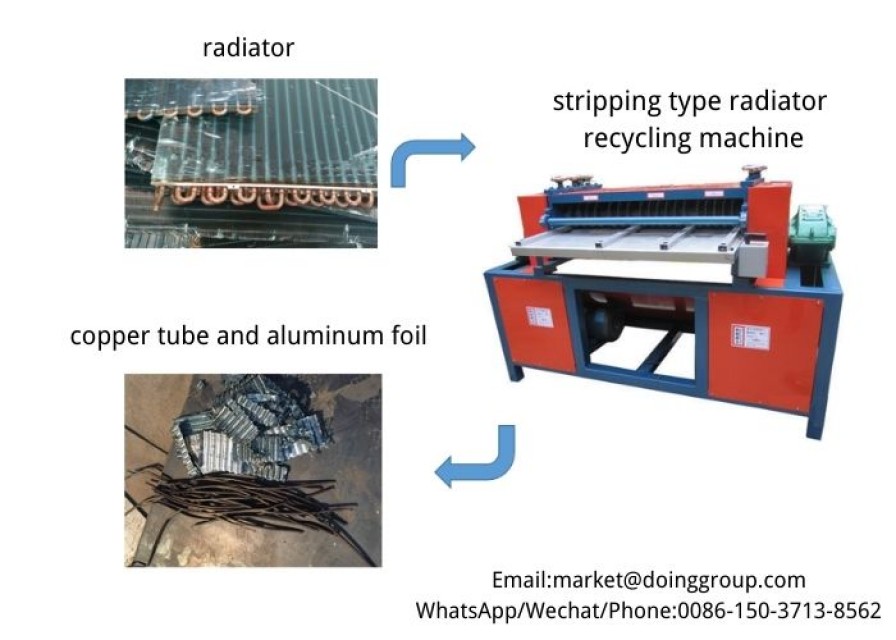 Stripping Type Radiator Recycling Machine for High-Yield Metal Recovery