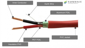 Shielded bare copper Red Fire Alarm Cable