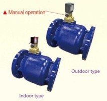 AC24V, 110V, 220V 2 Port 2 Position Pilot Solenoid Valve