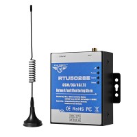 Network Fault Alarm RTU (Network Disconnection & Power failure ）