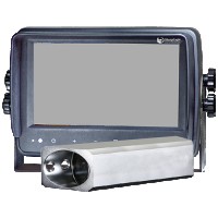 Forkview Camera System