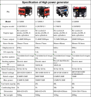 High power gasoline generator with CE and EPA approved