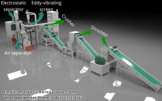 Waste Circuit Board Recycling Machine for Efficient Resource Recovery