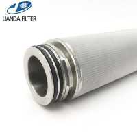 Stainless Steel Sintered Mesh Filter Cartridge - Reliable Filtration Solution