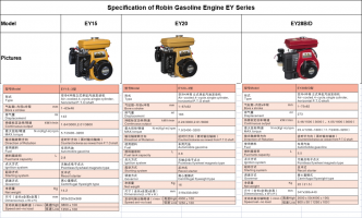 High Quality Factory Direct Sale Robin Gasoline Engine EY Series