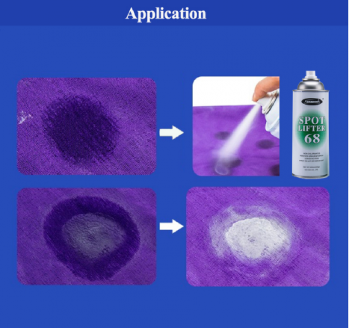 Sprayidea68 spray detergent