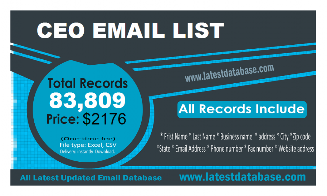 Latest Mailing Database