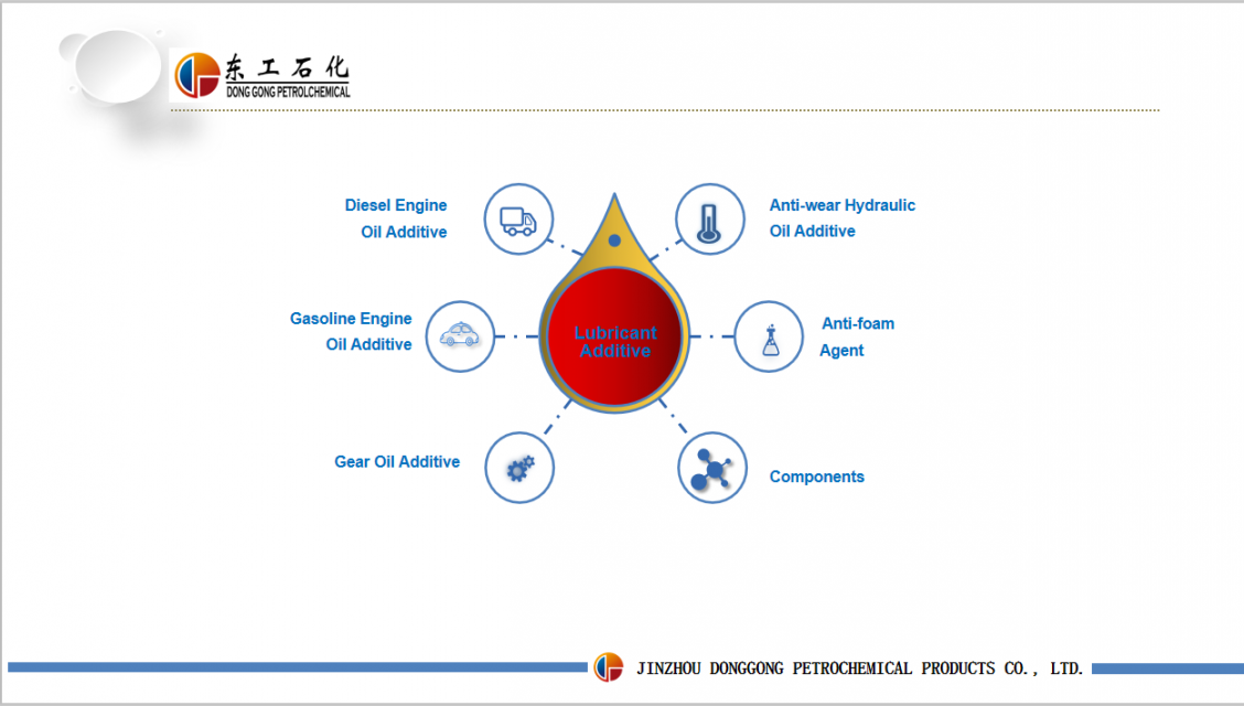 Jinzhou Donggong Petrochemical Products Co. ltd