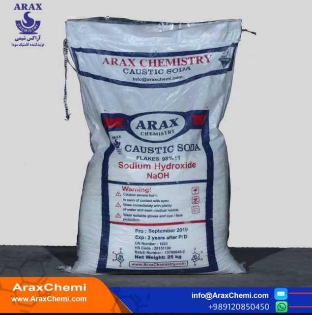 ARAX Chemistry