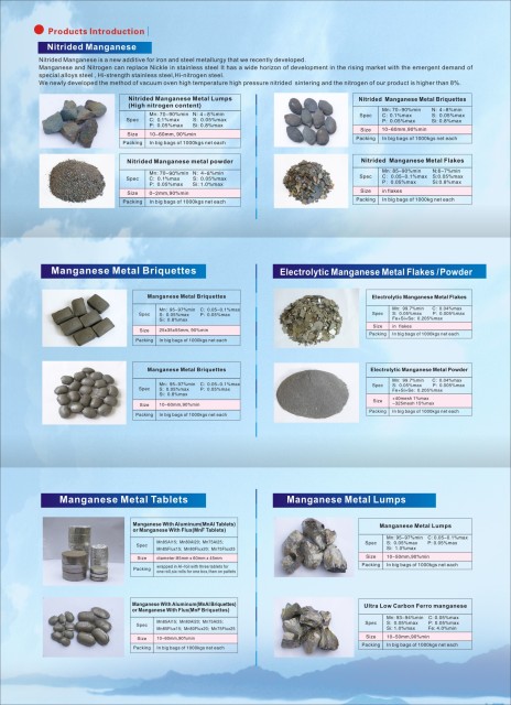 Xiangxi Fengda Alloys Ltd.