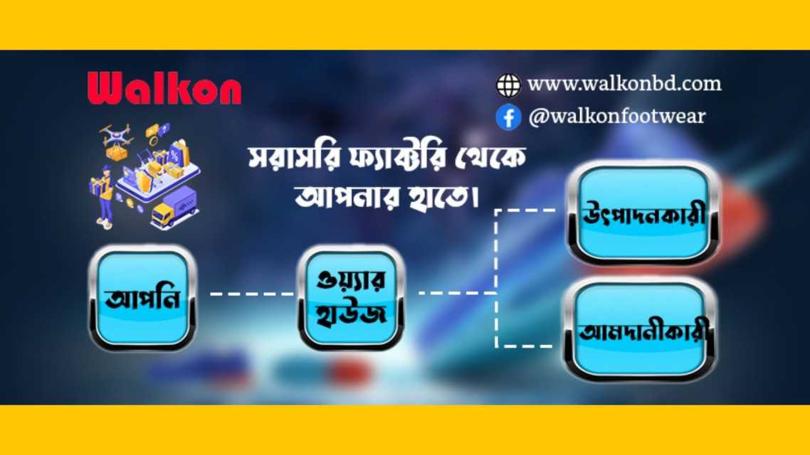 Walkon Bangladesh