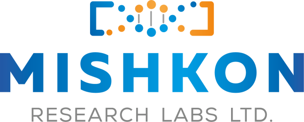 Mishkon Research Labs Limited